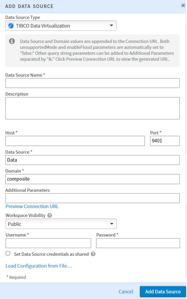 Add Data Source - Tibco Data Virtualization data source dialog